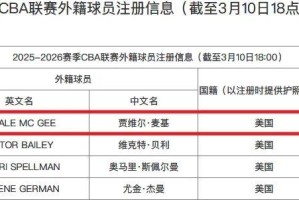 爱游戏体育官方入口-正式加盟！你好，CBA！周琦，狂喜！